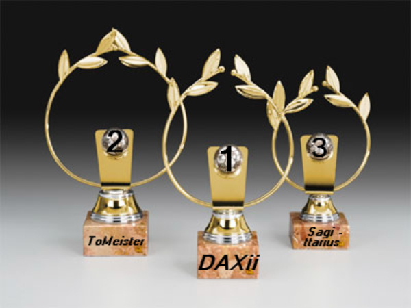 653.DAX Tipp-Spiel, Donnerstag, 01.11.07 129045