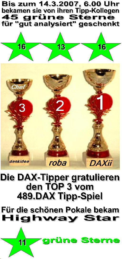 491.DAX Tipp-Spiel, Mittwoch, 14.03.07 87373