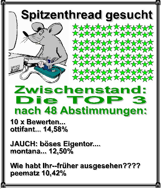 226.DAX Tipp-Spiel, Dienstag, 28.2.06, 17.45 Uhr, 31207
