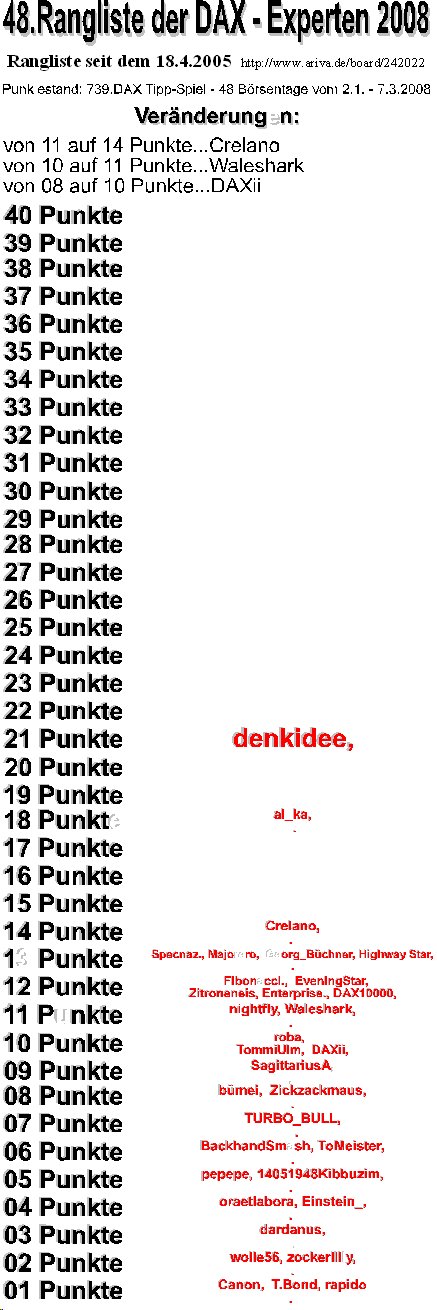 740.DAX Tipp-Spiel, Montag, 10.03.08 153351