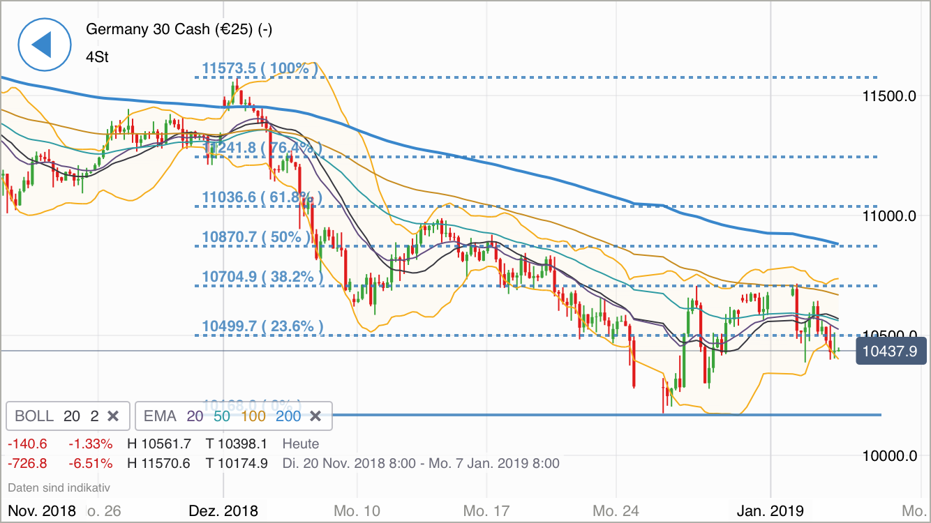 Krofitime Trading 1089994