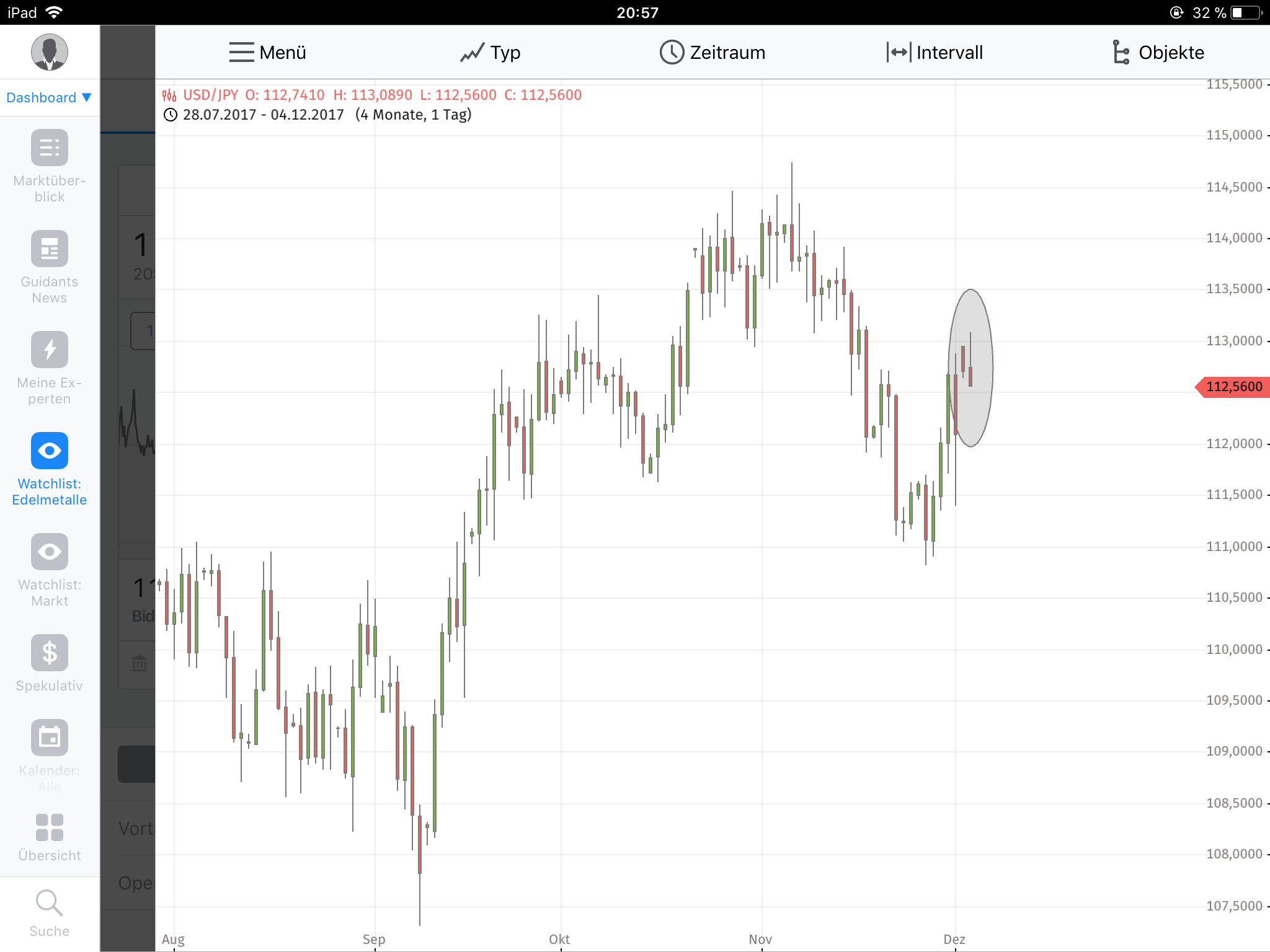 Barrick Gold 2.0 1028047