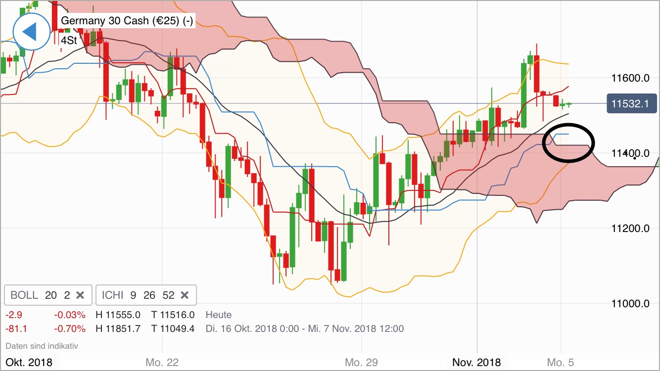 Krofitime Trading 1081446
