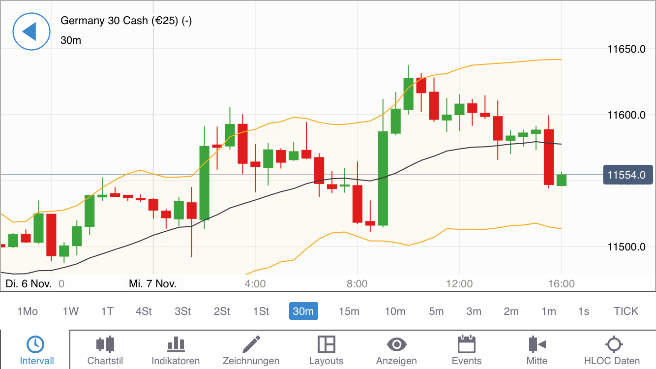 Krofitime Trading 1081856