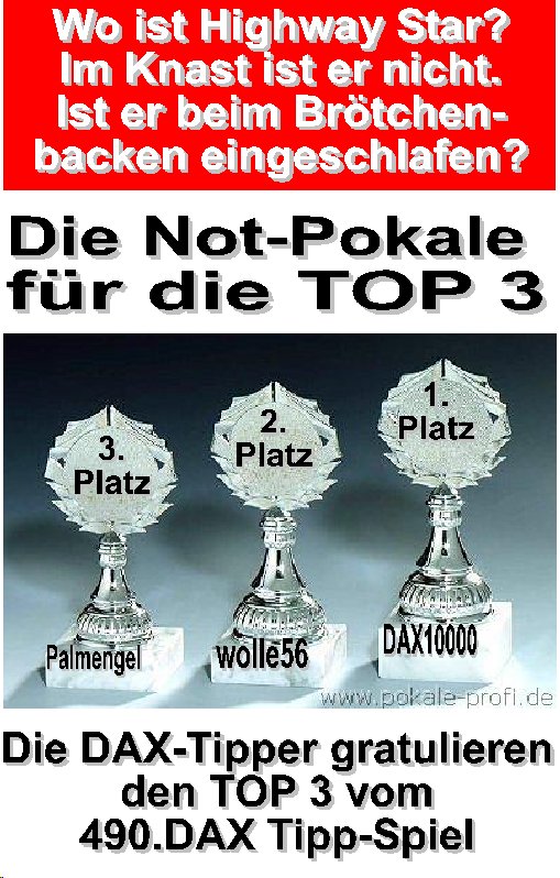 490.DAX Tipp-Spiel, Dienstag, 13.03.07, 17.45 Uhr, 87362