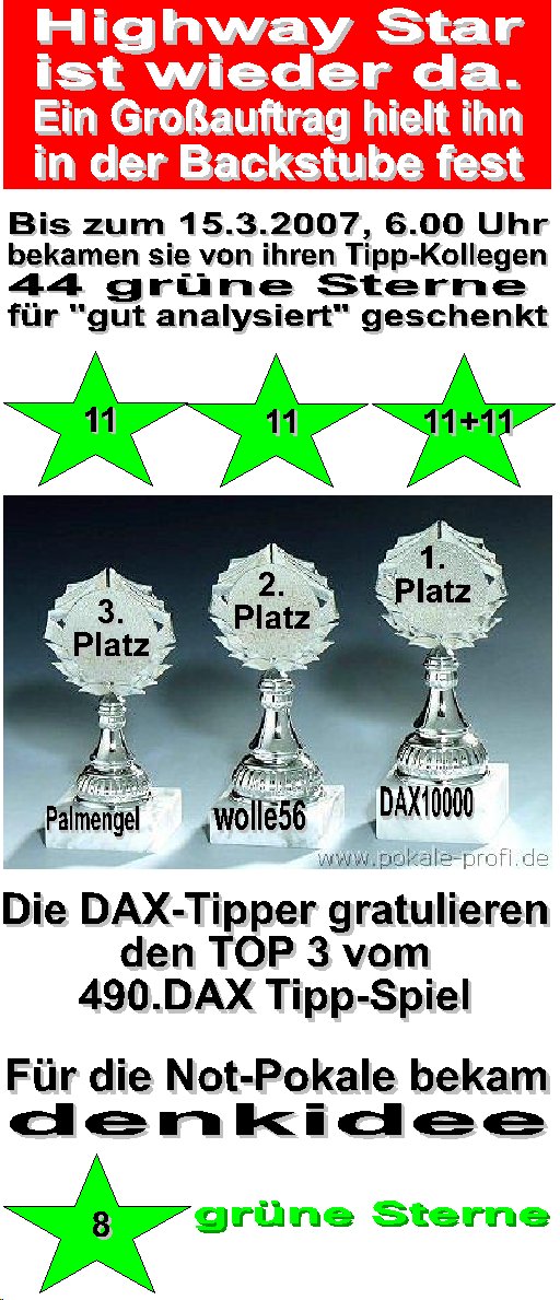 492.DAX Tipp-Spiel, Donnerstag, 15.03.07 87557