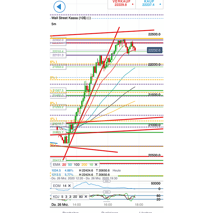 2020 QV-GDAXi-DJ-GOLD-EURUSD-JPY 1168991