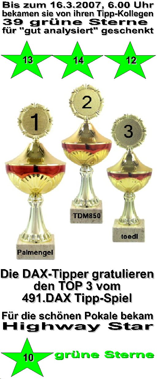 493.DAX Tipp-Spiel, Freitag, 16.03.07 87793