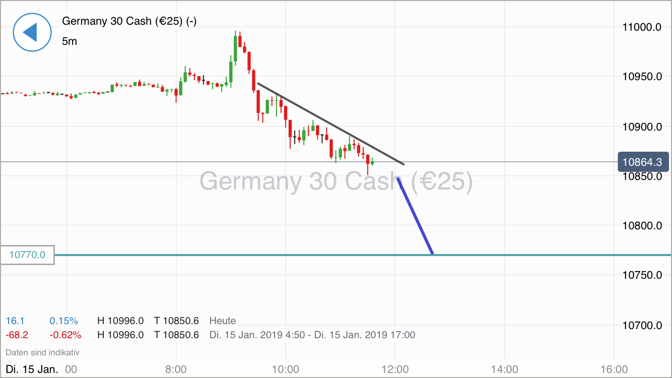 Krofitime Trading 1091504