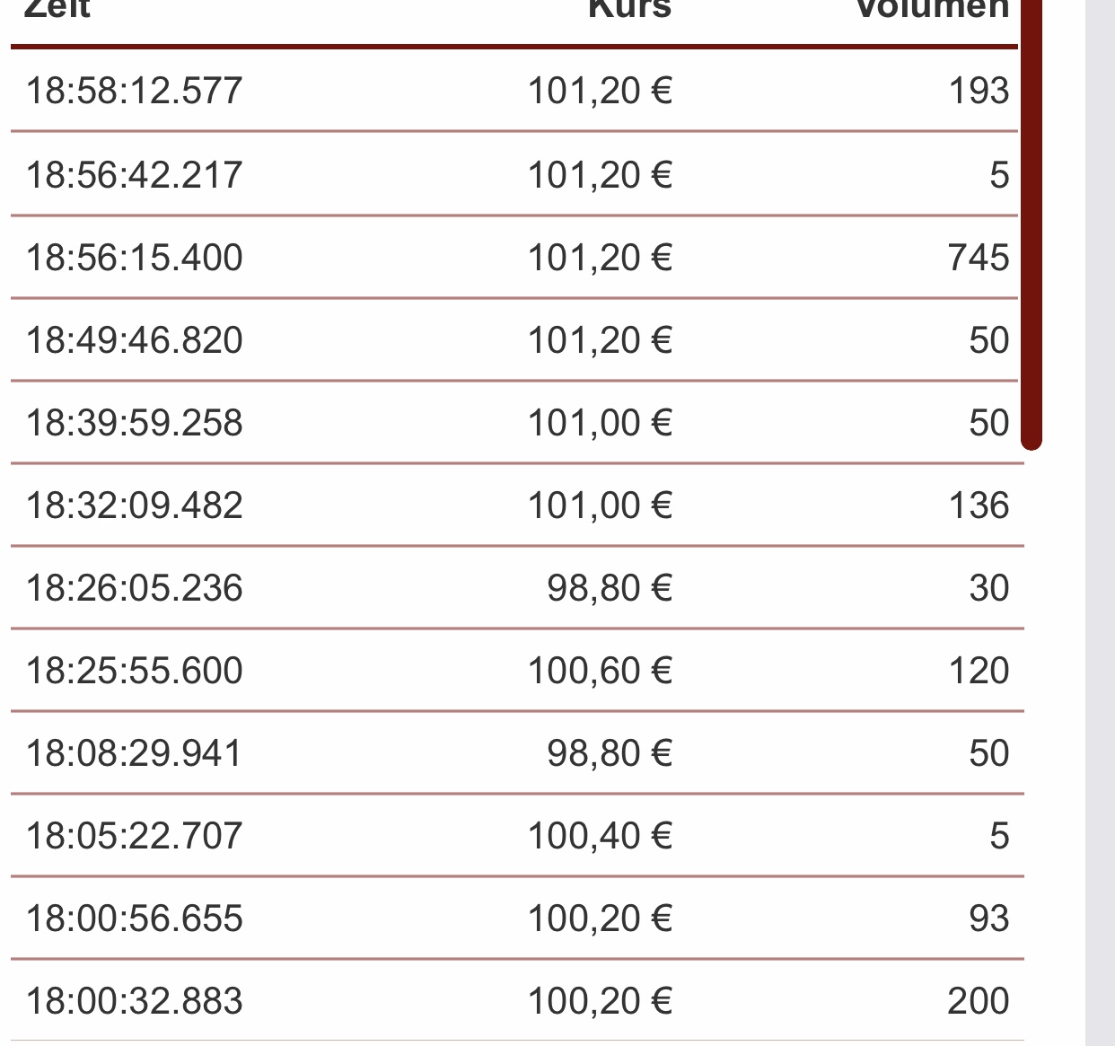 Biotech-Star BioNTech aus Mainz 1217991