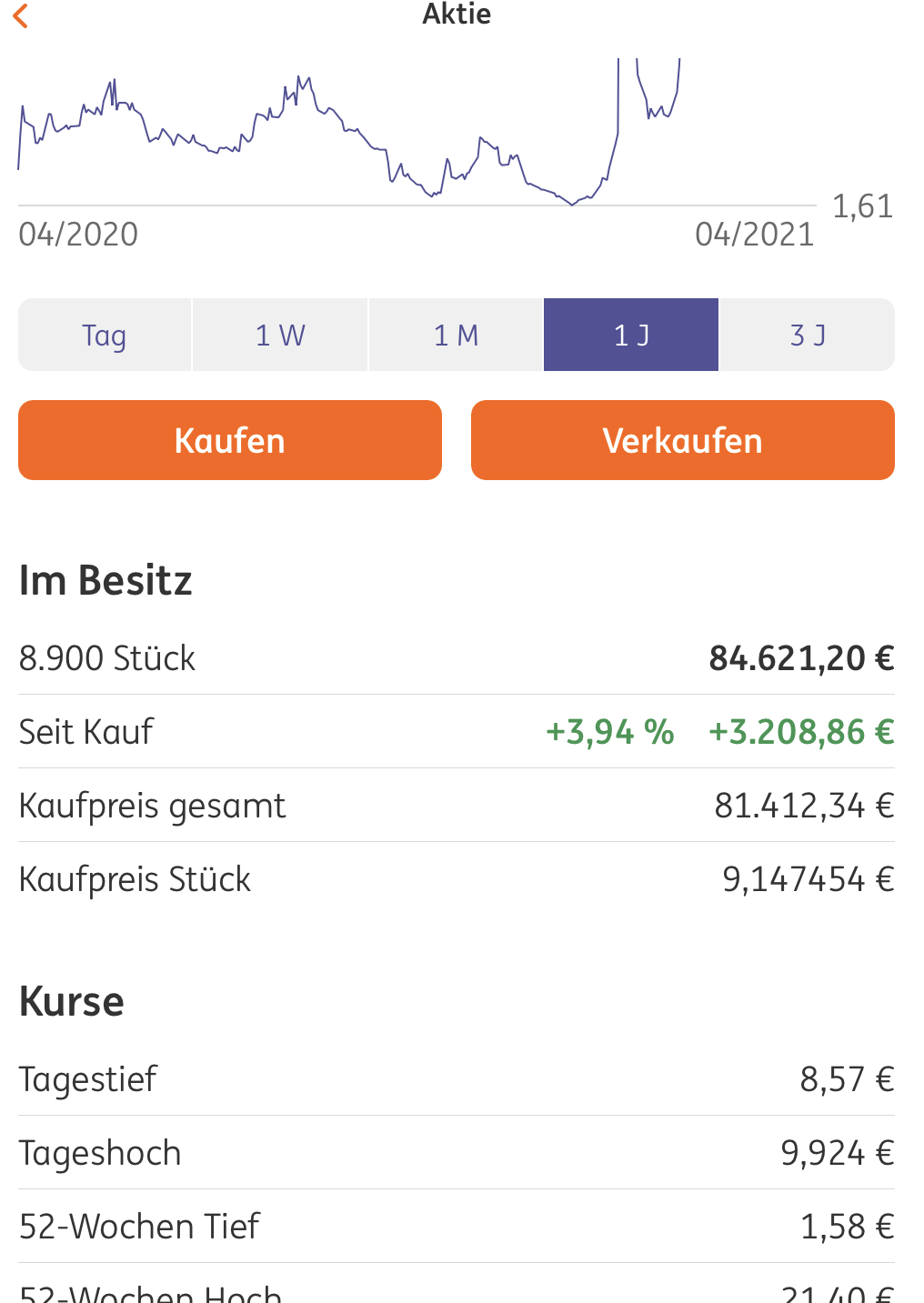 AMC Entertainment Holdings 2.0 - Todamoon?!? 1248943