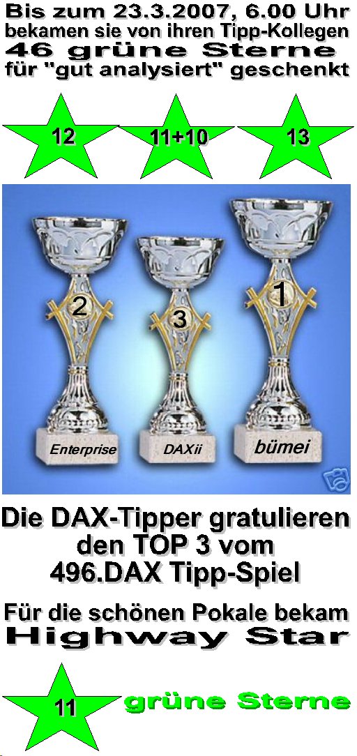 498.DAX Tipp-Spiel, Freitag, 23.03.07 89212