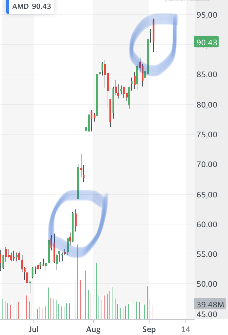 Mit Lisa Su und 7nm zum Next Horizon 1199381