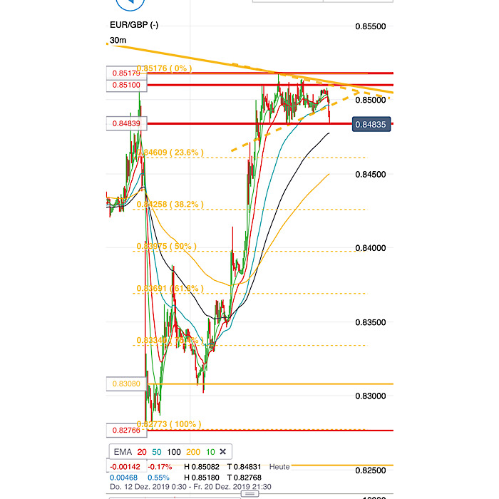 2019 QV-GDAXi-DJ-GOLD-EURUSD- JPY 1149996