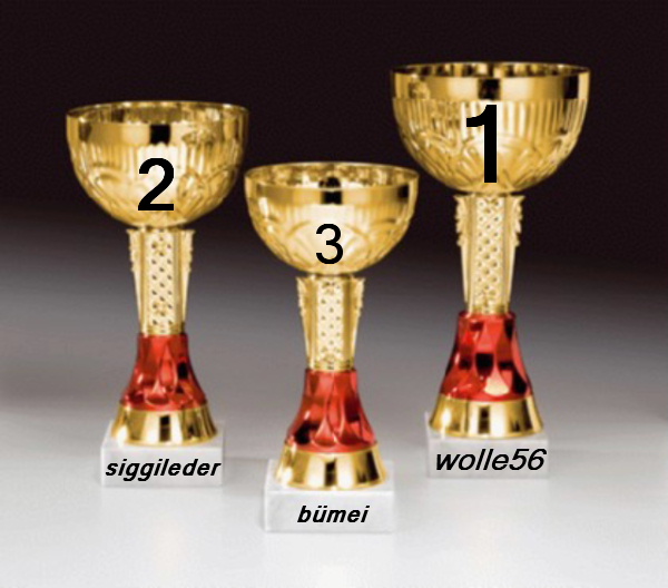 622.DAX Tipp-Spiel, Mittwoch, 19.09.07 120933