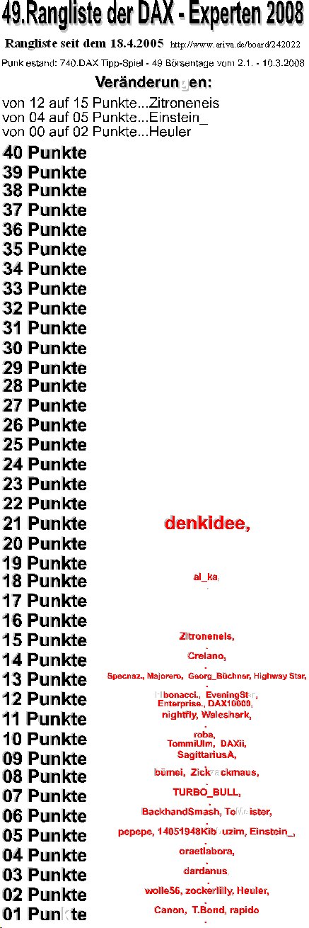 741.DAX Tipp-Spiel, Dienstag, 11.03.08 153607