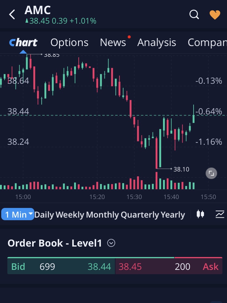 noch keiner hier interessiert... 1276976