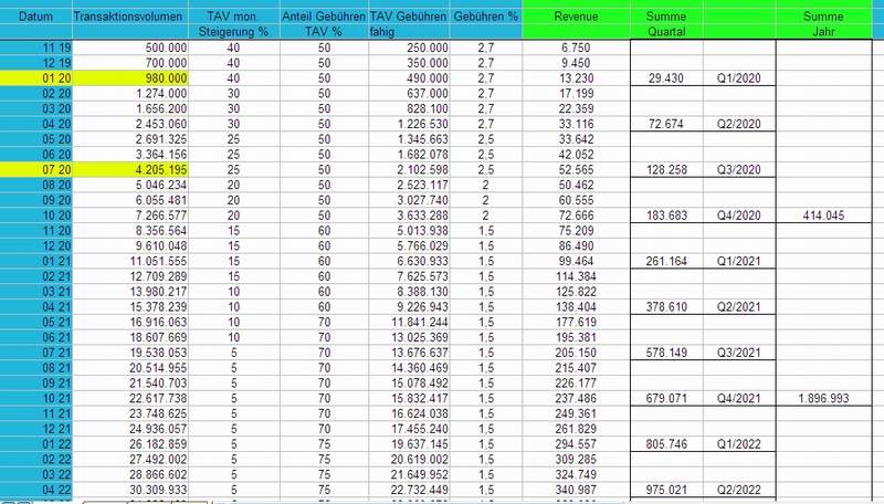 Netcents Technology Thread moderiert A2AFTK 1216021