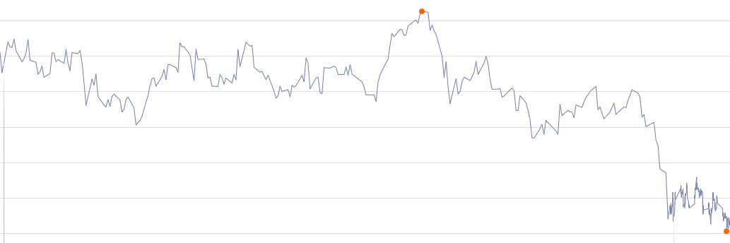 Deutsche Bank (moderiert 2.0) 1062172