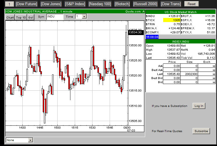 TTT-Team: Montag, 02.07.2007 106700