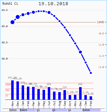 Trading, die echte Realität 1079703