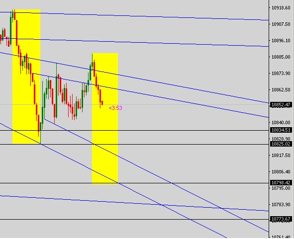 Krofitime Trading 1088024
