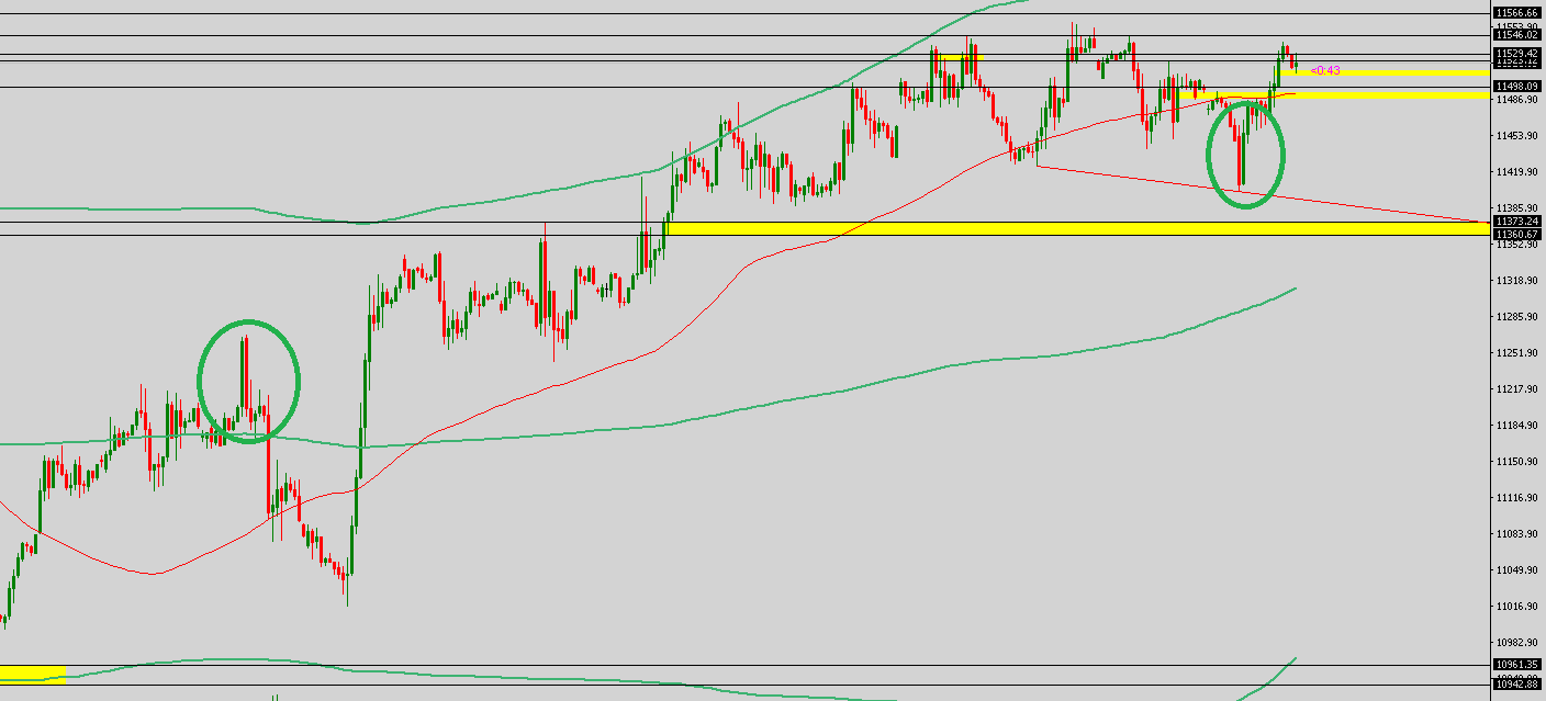 Krofitime Trading 1099379