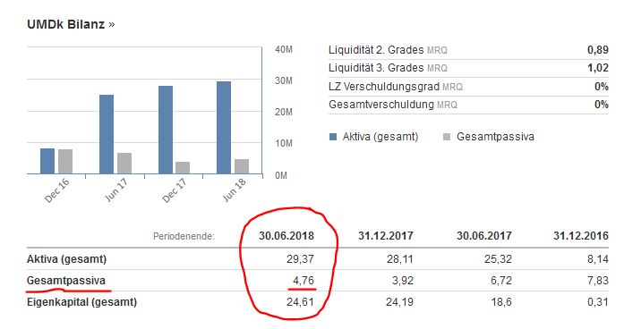 Zahlen per Smartphone hat doch Zukunft oder nicht? 1137850