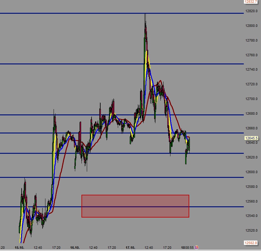 2019 QV-GDAXi-DJ-GOLD-EURUSD- JPY 1139719