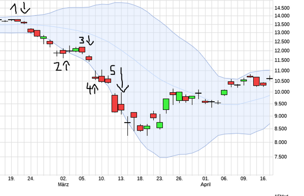 QV ultimate (unlimited) 1173199