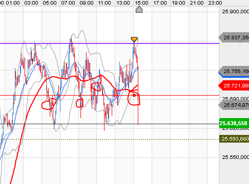 QV ultimate (unlimited) 1181272
