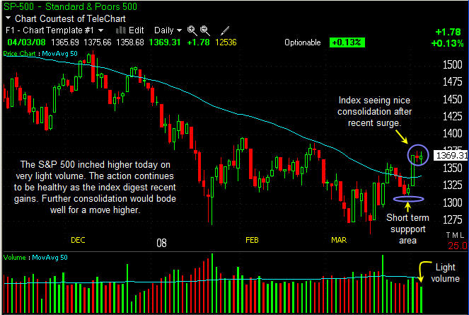 Der USA Bären-Thread 157779