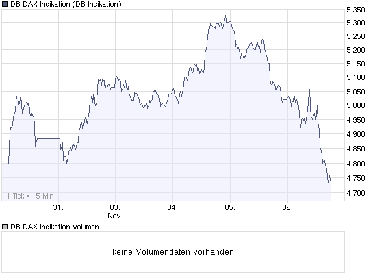 09.10.2008 um 16:45 aus mit aller Herrlichkeit? 197661