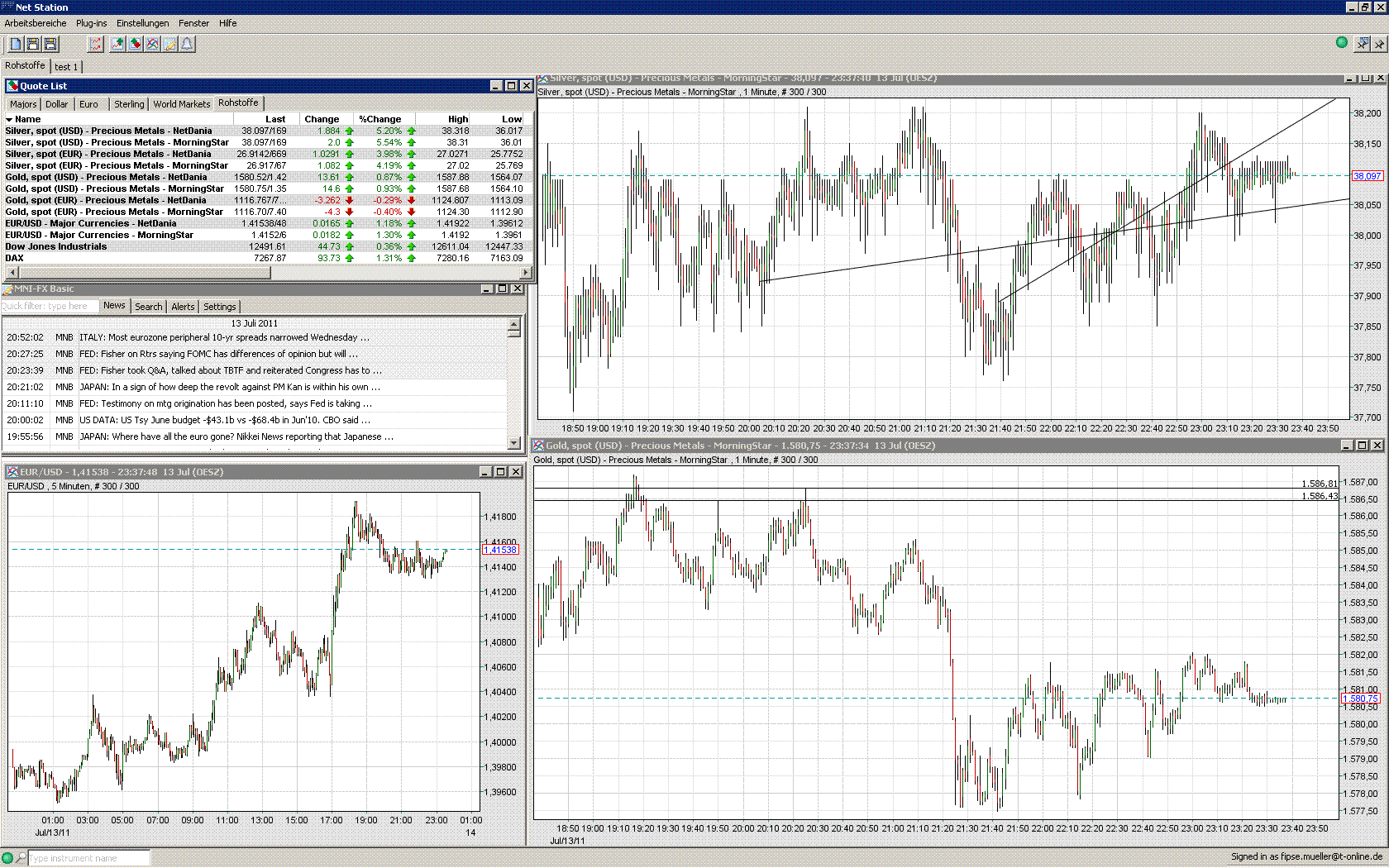 Thread für Papiertiger 420430