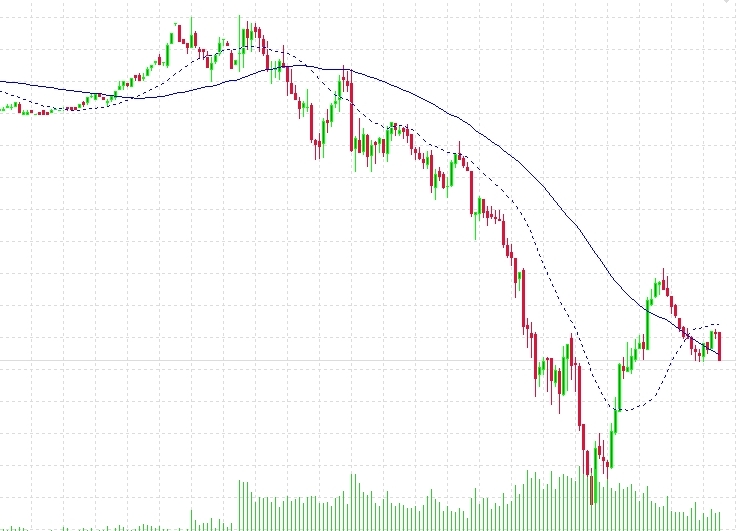 realist11 Thread zur Börse und allerei 476154