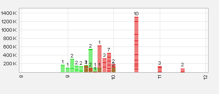 ADX Energy (WKN: 875366): Millionenchance????? 497841