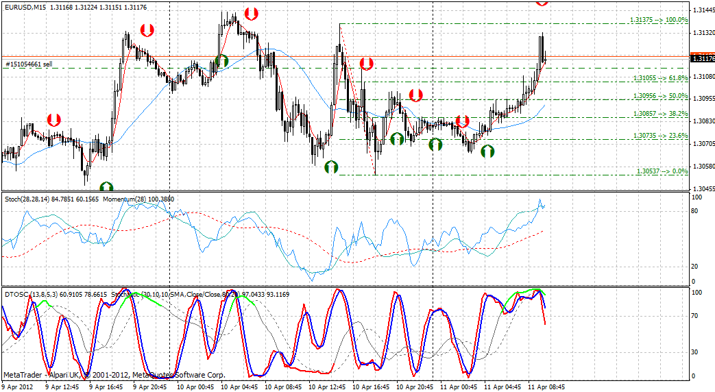 QV ultimate 2012 499704