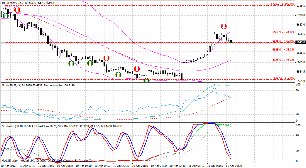 QV ultimate 2012 499713