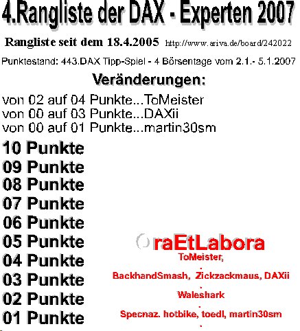 444.DAX Tipp-Spiel, Montag, 08.01.07 75710