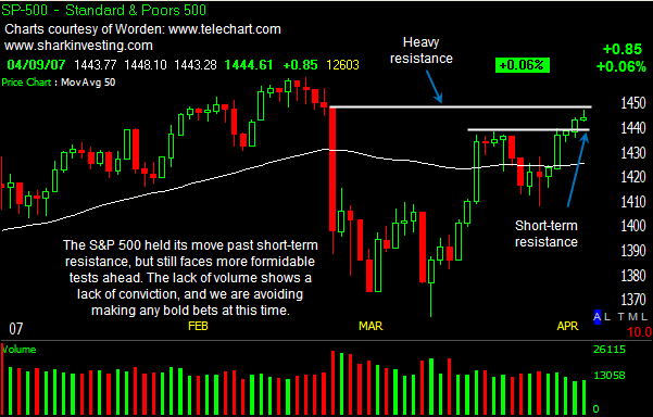 Der USA Bären-Thread 91975
