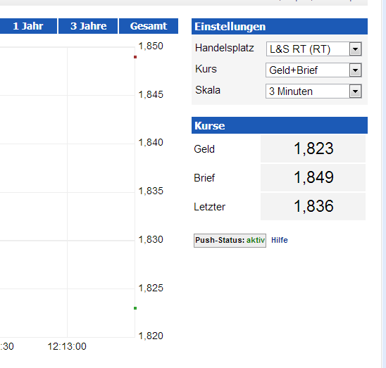 Jetzt gehts los! 585750