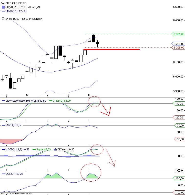 BB-trading 514584