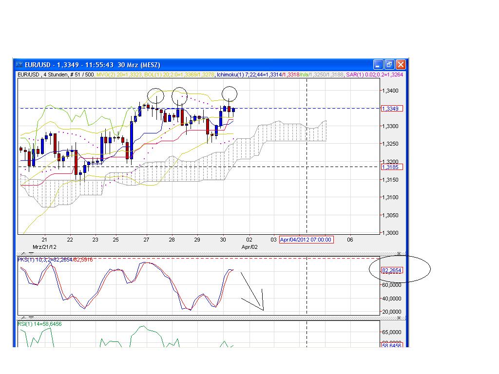 Der EUR/USD 2,0 Thread 496755