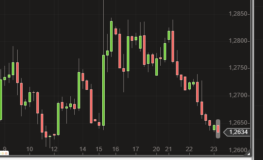2014 QV DAX-DJ-GOLD-EURUSD-JPY 767393