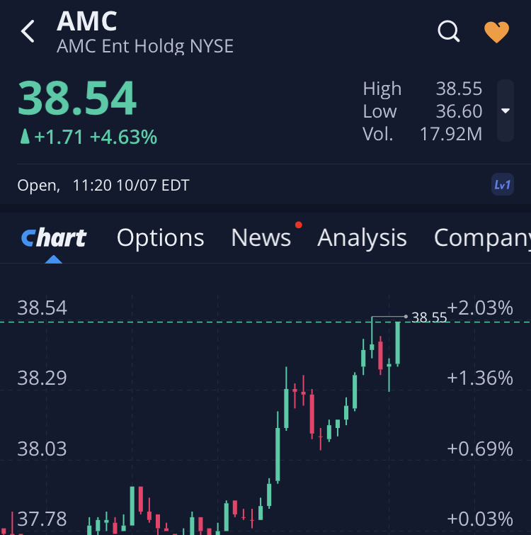 noch keiner hier interessiert... 1277958