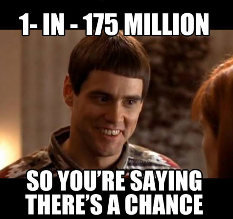 Wirecard 2014 - 2025 1317415