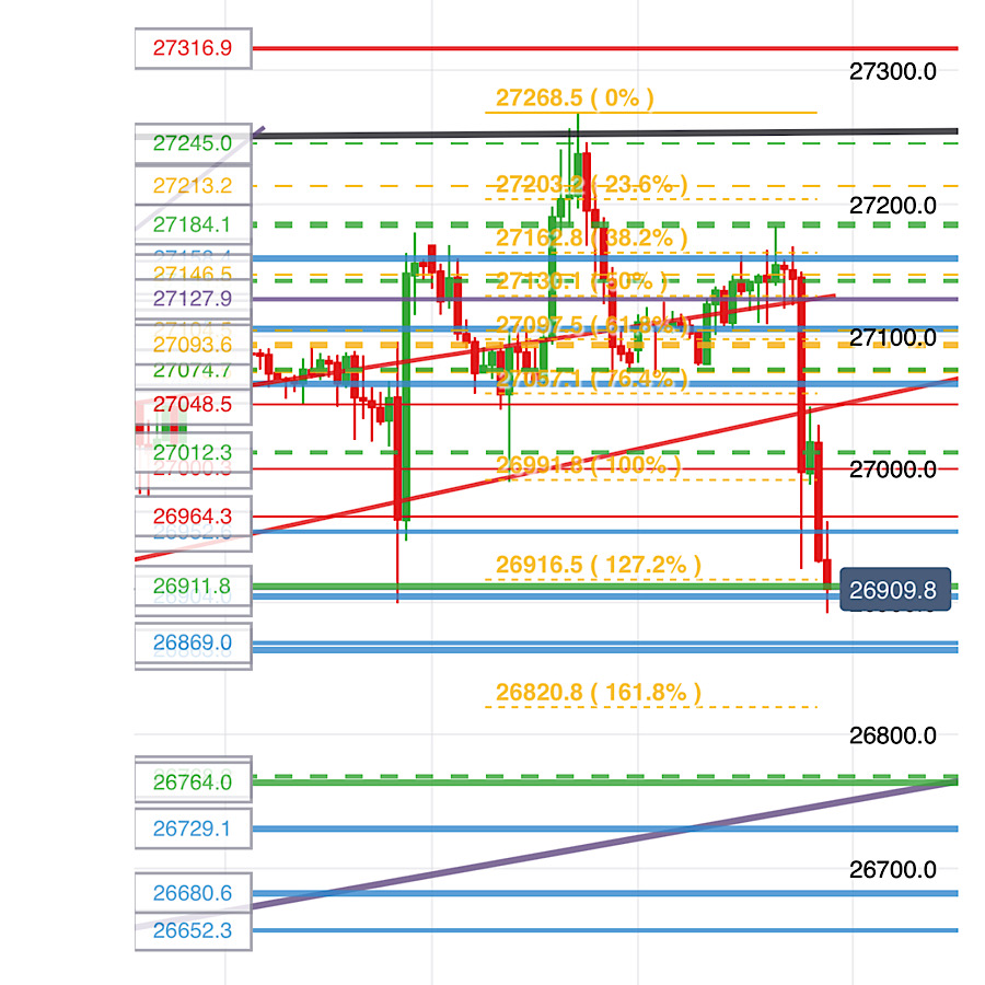 2019 QV-GDAXi-DJ-GOLD-EURUSD- JPY 1135172