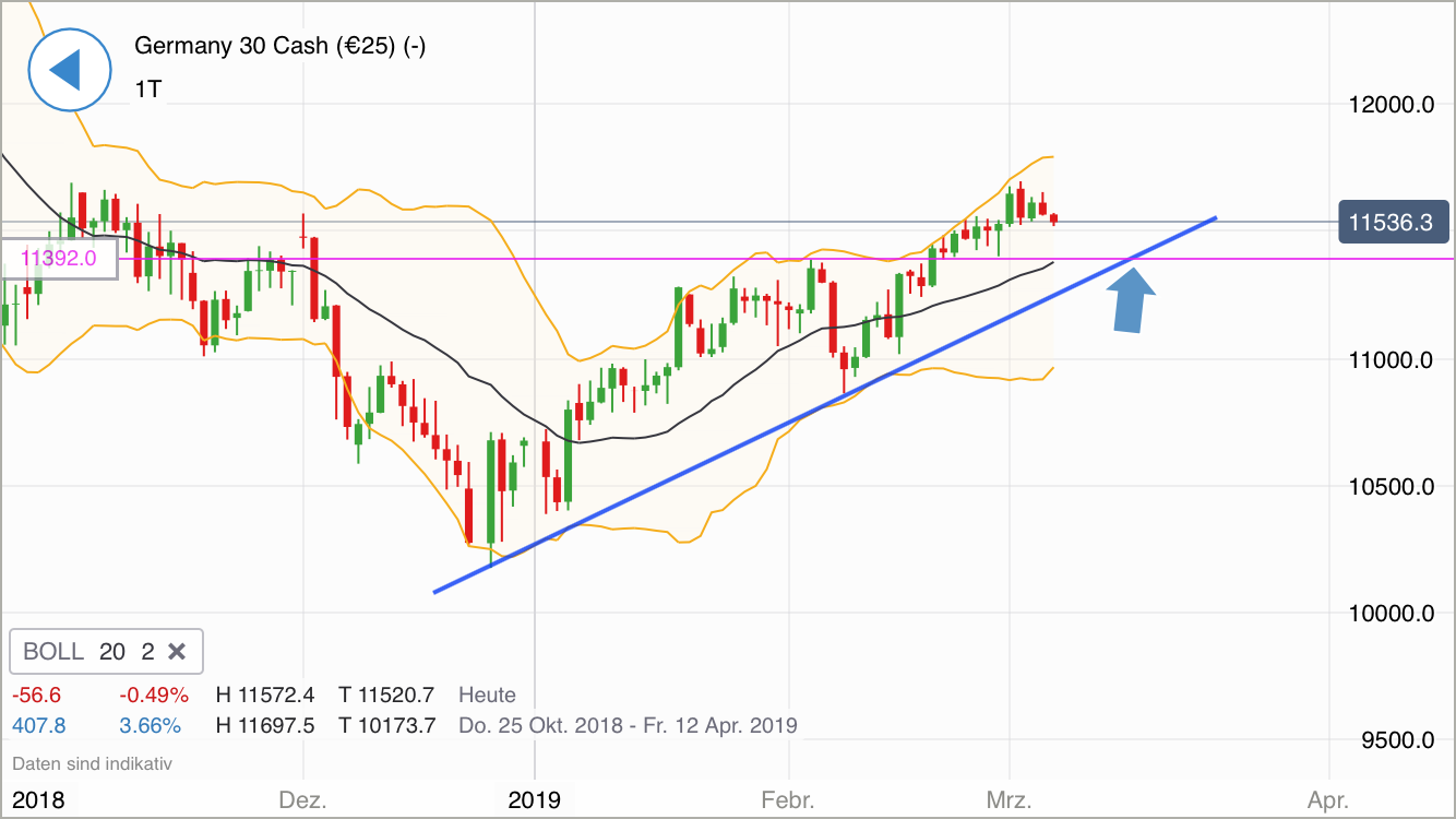 Krofitime Trading 1100535