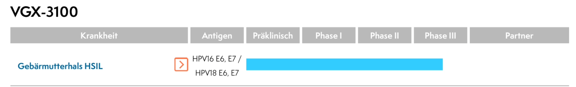 schwein gehabt! 1165003
