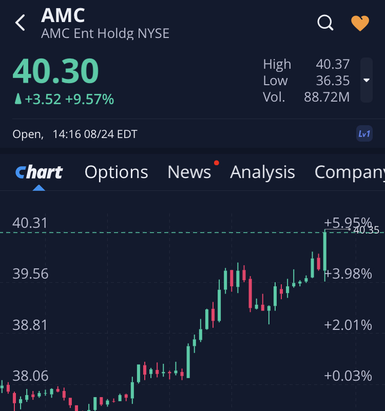noch keiner hier interessiert... 1270710